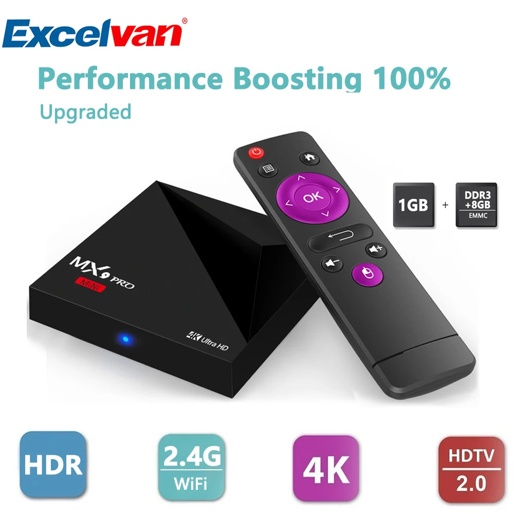 Excelvan MX9 Pro мини 1 ГБ 8 ГБ Android 7,1 ТВ коробка RK3328 4 ядра 64 бит 4 К 3D 2,4 г WiFi Smart Set top box PK X96 X96 мини