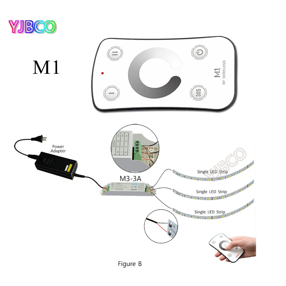 Хорошая цена M1 + M3 3A светодио дный диммер DC12 24V RF Беспроводной пульт