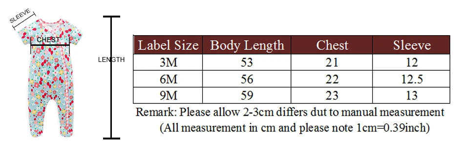 PY1101 SIZE