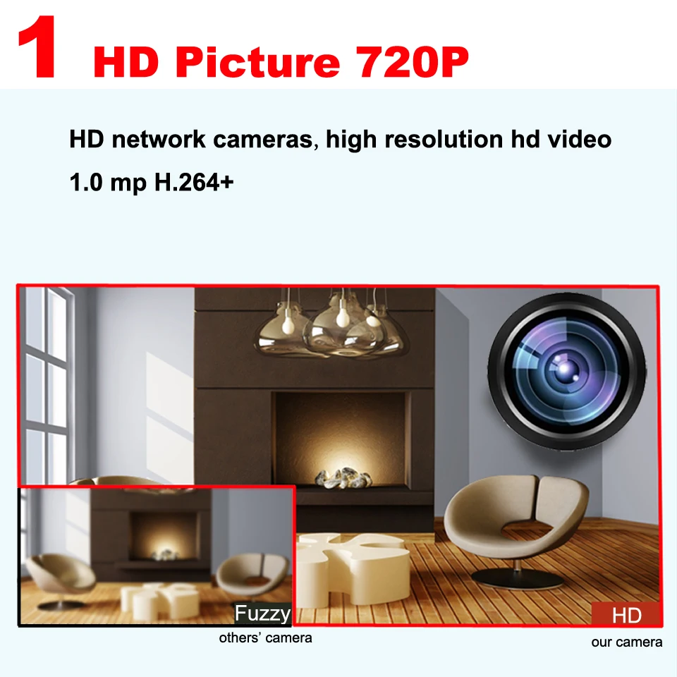 10(720P)