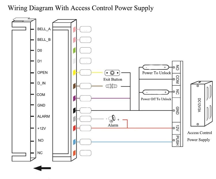 connect-access-2