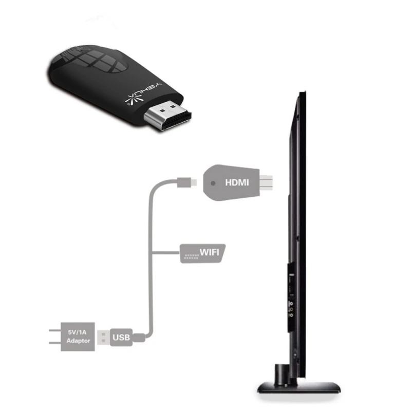 Universal Wireless WiFi Display Dongle Receiver 1080P HD TV Stick Miracast Airplay DLNA Mirroring for Google Chromecast 2