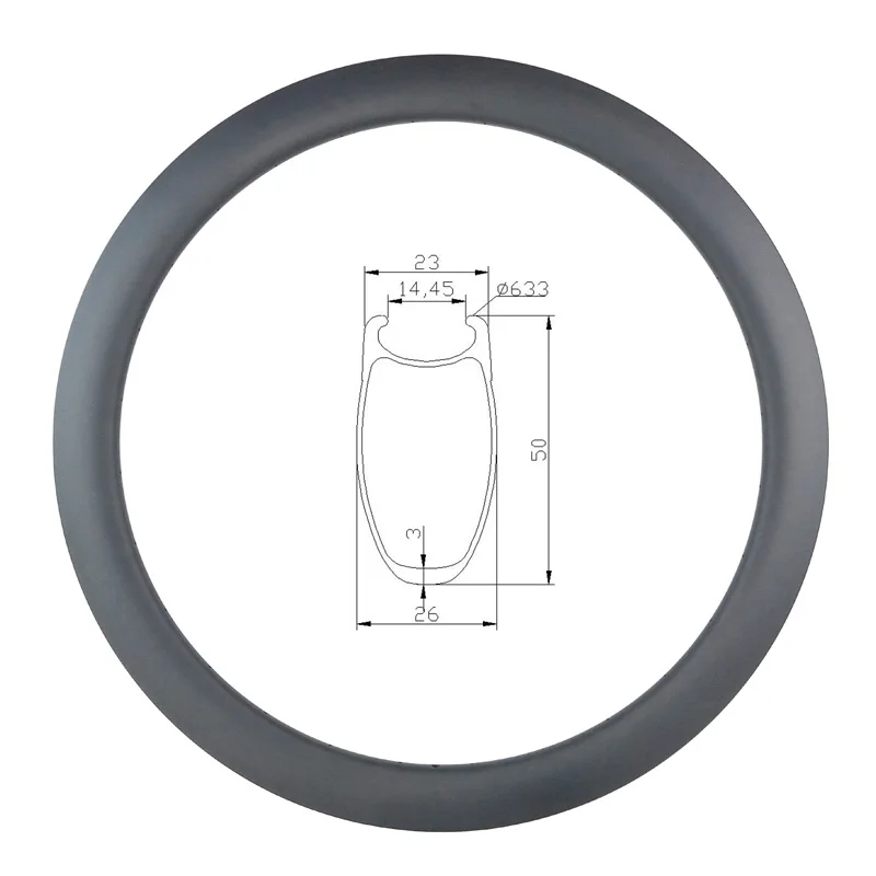 rim1 800800