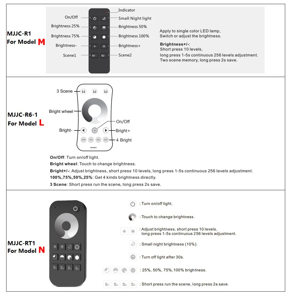 triac-led-dimmer