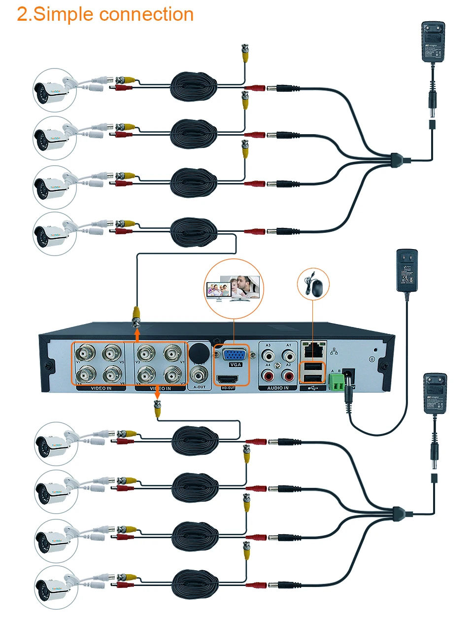 video surveillance kit (6)