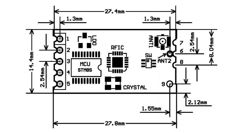 aeProduct.getSubject()