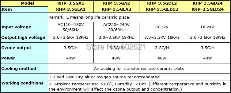 Длительный срок службы 3,5 Гц/ч Керамика генератор плиты Озон для очистки воздуха ozonier KHP-3.5GLA1/A2