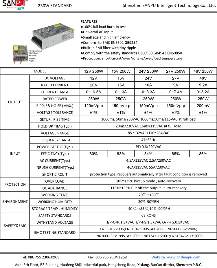 PS250-1