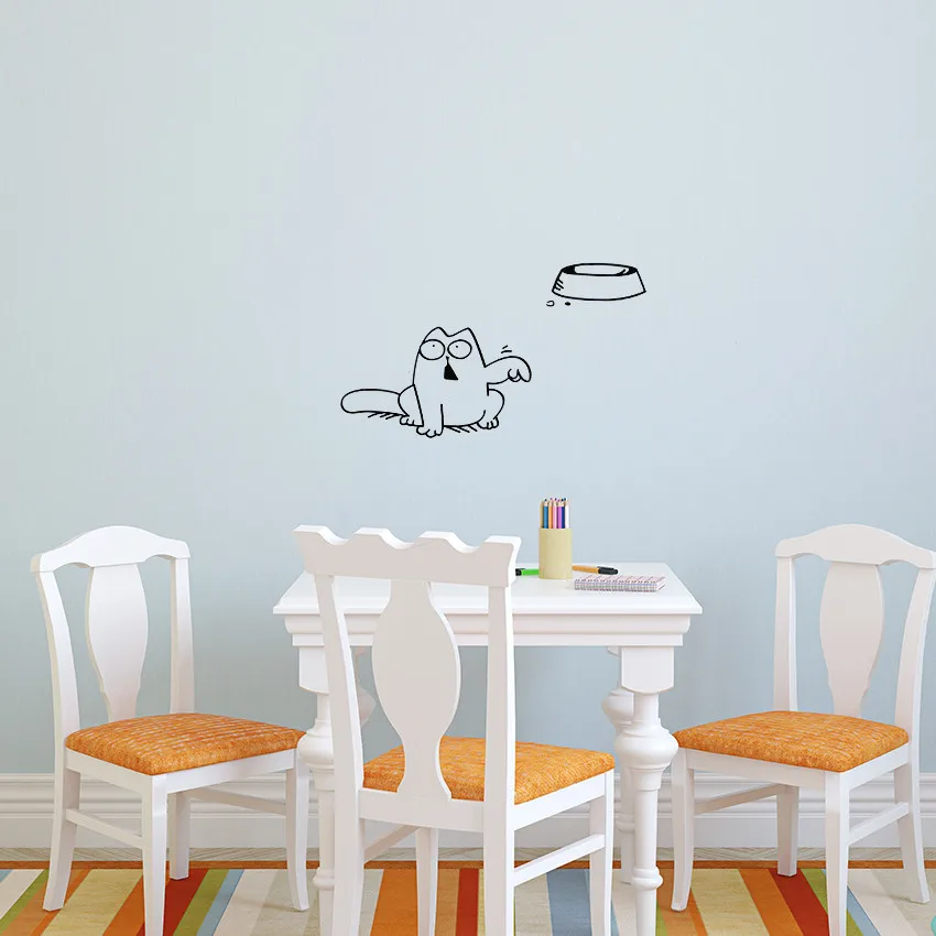 CAT2