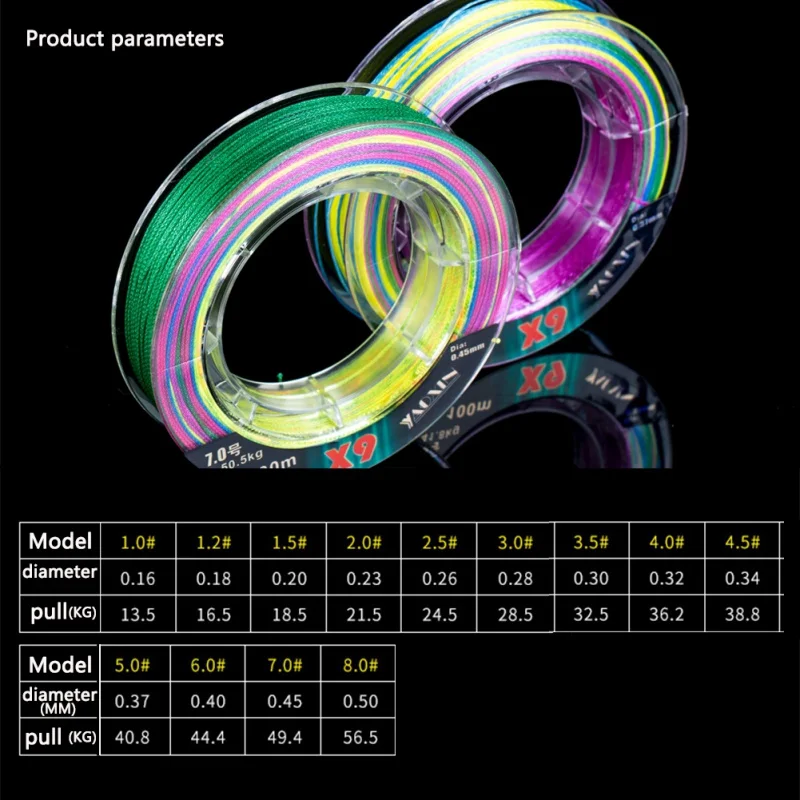 9 стоит 100 м PE плетеные лески Multifilament лески для ловли карпа провода для всех Рыбалка Цвет зеленый