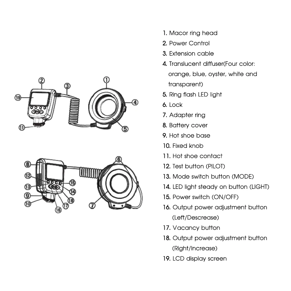 Travor Ring Macro Flash RF-550E Speedlite светодиодный кольцевой светильник для вспышки с 4 рассеивателями и 8 адаптерными кольцами для sony Minolta