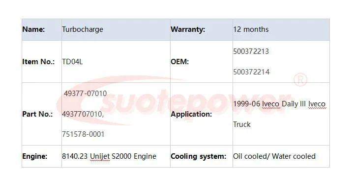 Suotepower Турбокомпрессор TD04L 49377-07010 4937707010, 751578-0001 турбонагнетатель 500372213 500372214 подходит для Ивеко Дейли III