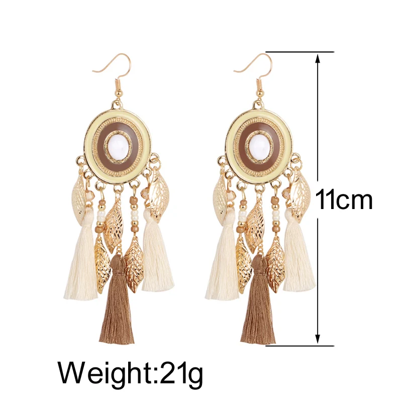 SDGHH