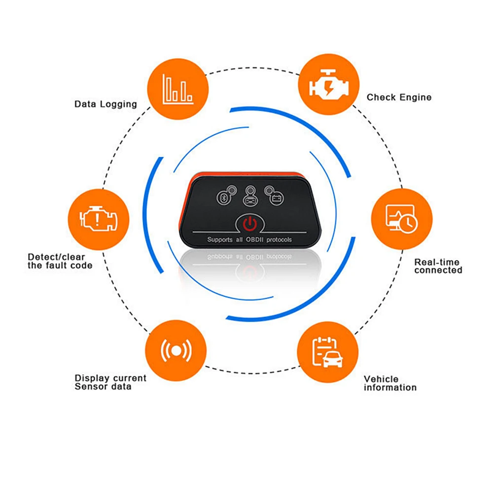 LEEPEE для Android Bluetooth адаптер автомобильный считыватель кодов ошибок icar2 OBD2 ELM327 V1.5 автомобильный диагностический инструмент Автомобильный сканер