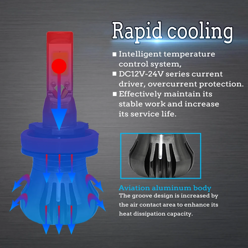 2 шт Автомобильный противотуманный светильник супер белый желтый синий 3000K 6000K 8000K 12V 80W H11 H8 H9 H3 880 881 Авто головной светильник