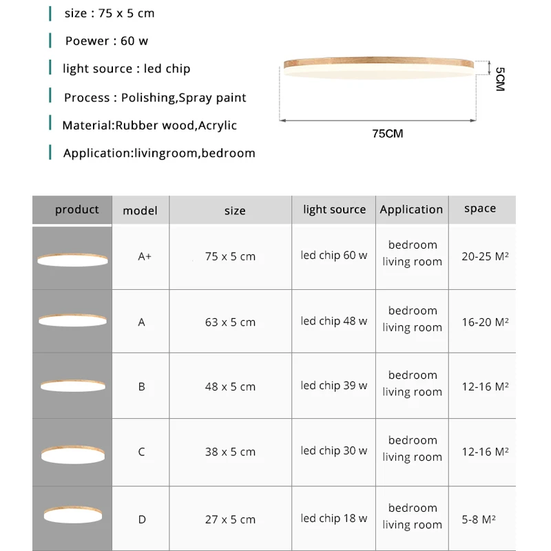 Деревянные светодиодные потолочные светильники для гостиной, спальни, ультратонкие потолочные светильники 5 см, современные потолочные лампы, круглые и квадратные