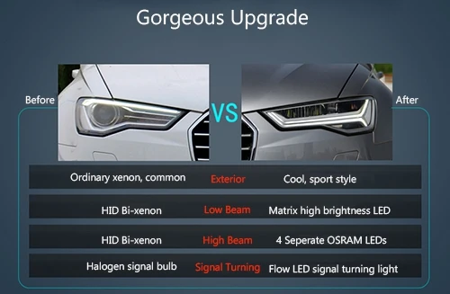 LED Headlight Assembly for Audi A6 10_