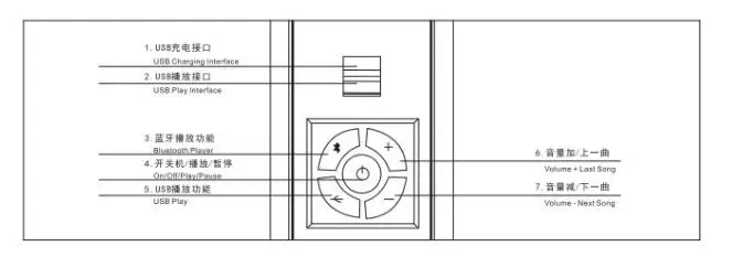 bluetooth speaker socket (4)