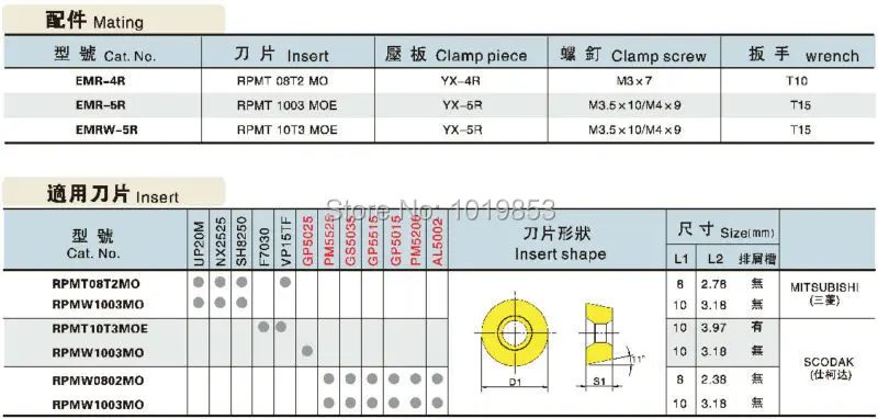 EMR-5R 30XC20X110 21XC20X160L индексируемый конец фреза для RPMT1003 карбидные вставки