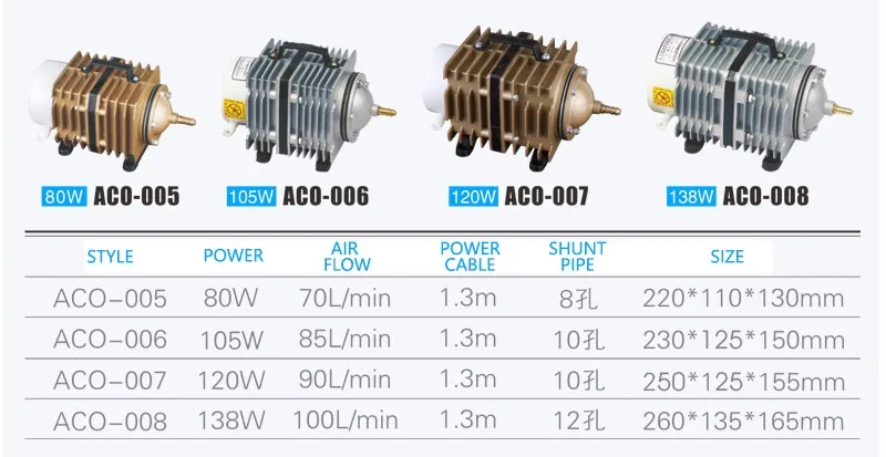 specification2