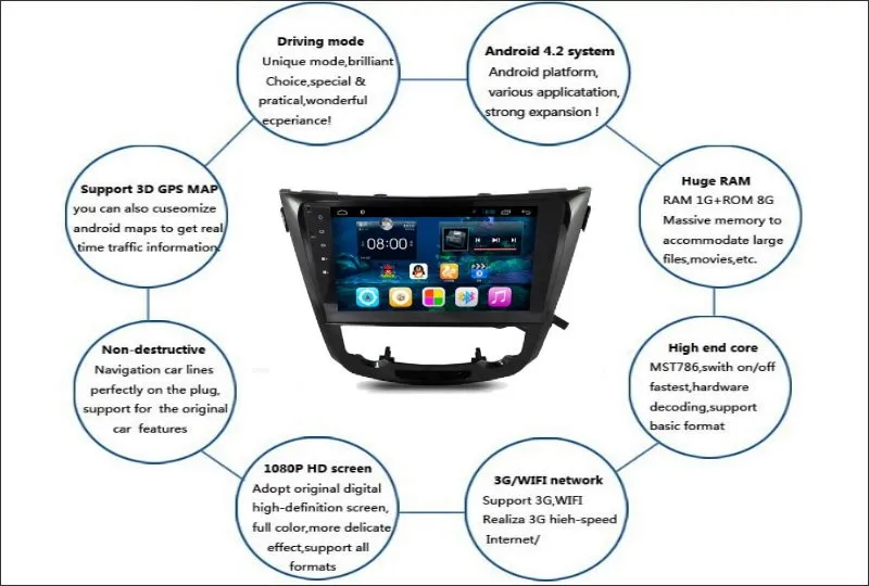 Cheap Liislee Car Android GPS Navigation System For Nissan X-Trail / Rogue 2013~2016 Radio Stereo Video Multimedia ( No DVD Player ) 4