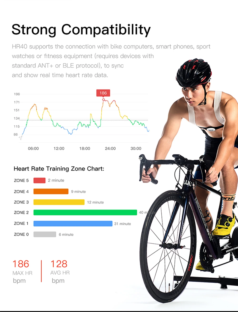 best heart rate monitor for cycling
