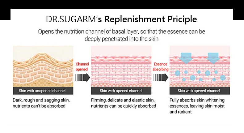 Dr. Sugarm Гиалуроновая кислота эссенция для лица Уход за кожей увлажняющий отбеливающий Восстанавливающий Антивозрастной лифтинг Укрепляющий Крем Сыворотка для лица