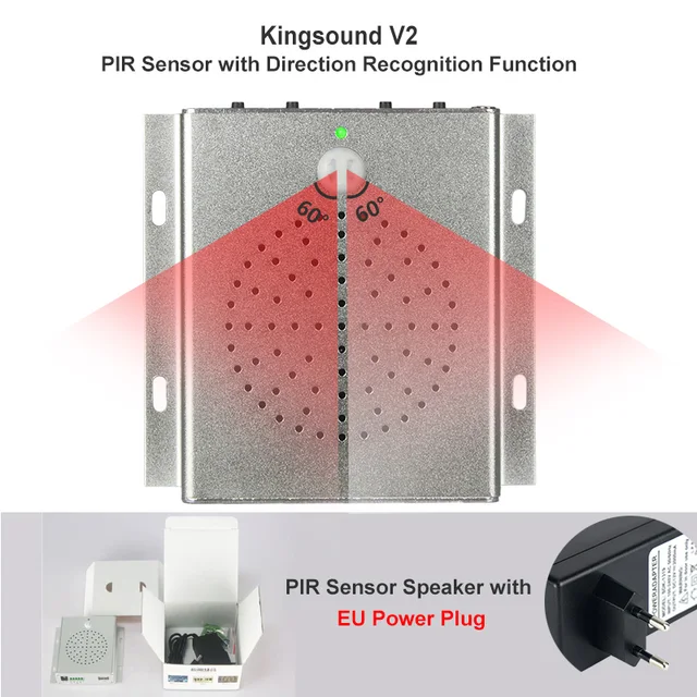 Two way EU plug