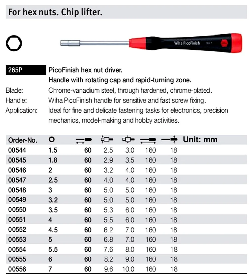 

Germany Wiha Hex Nut PicoFinish Screwdriver Fastening Tasks for Electronics Precision-mechanics Applications DIY Model-building