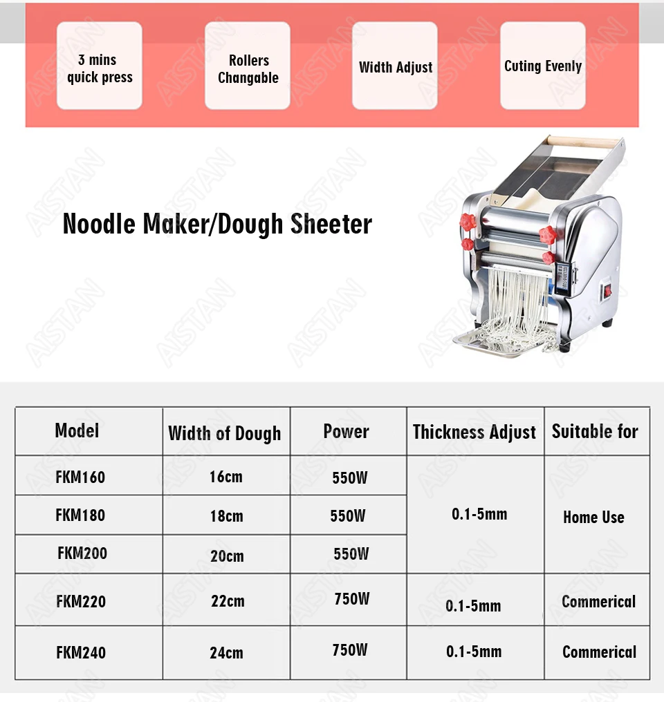 FKM240 Electric Dough Roller Stainless Steel Dough Sheeter Noodle Pasta Dumpling Maker Machine 220V Roller and Blade Changable FKM240 Electric Dough Roller Stainless Steel Dough Sheeter Noodle Pasta Dumpling Maker Machine 220V Roller and Blade Changable