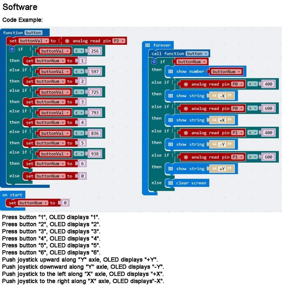 Prorroga para o Programa de Python Jogo de Tabuleiro Interruptor de Alimentação Conector de Alimentação Bit para a Bbc Joystick: Microbit Micro: Pouco Que Embutida & Externa - Image 4