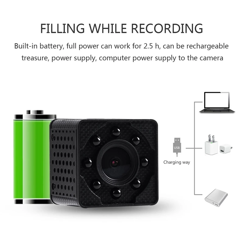 PUAroom HD 1080P WiFi мини камера 4K IP Irrespecitive ночное видение светодиодная домашняя