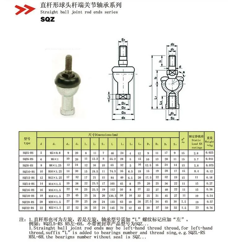 SQZ5-RS высокой точности strainght сферические подшипники скольжения изогнутый стержень обмотки шаровой головкой тяги Совместное подшипника