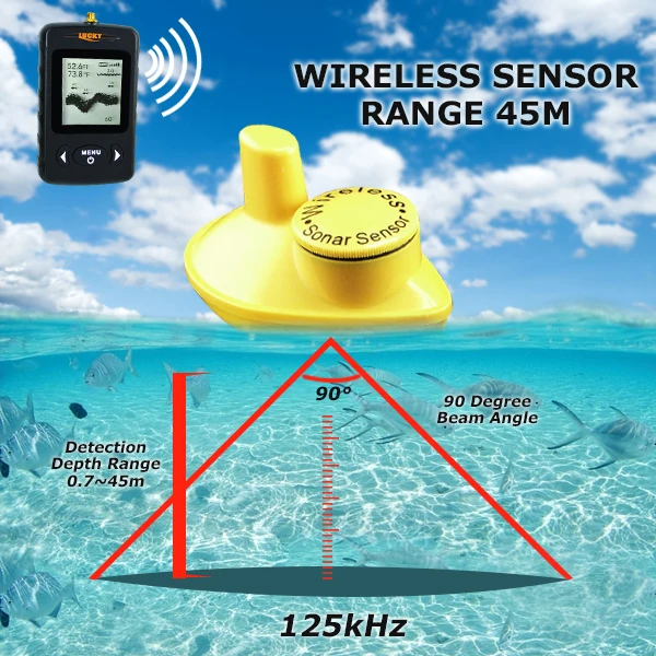 FFW-718BLK_wireless