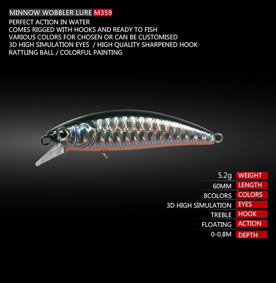 Горячее предложение, новинка, 5 г, 60 мм, приманка для рыбной ловли, мини, маленькая приманка, высокое качество, вибрация, Свинг, жесткая приманка, whopper plopper PESCA, воблер, Япония