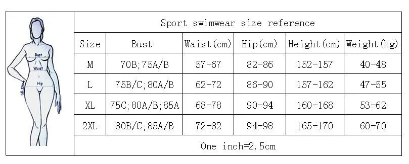 size