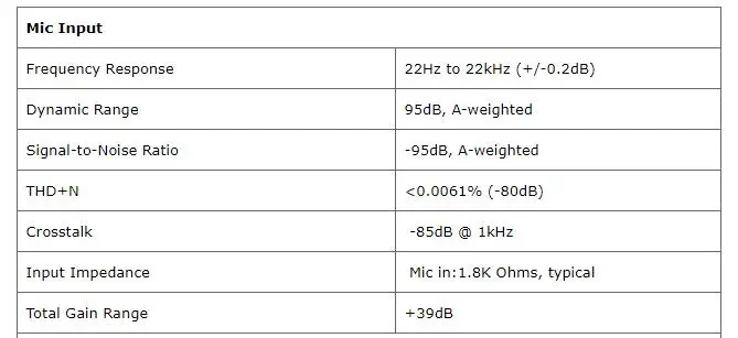 Takstar PC-K700 записывающий микрофон со значком upod nano Звуковая карта для Интернет Караоке, персональная запись, студийная запись