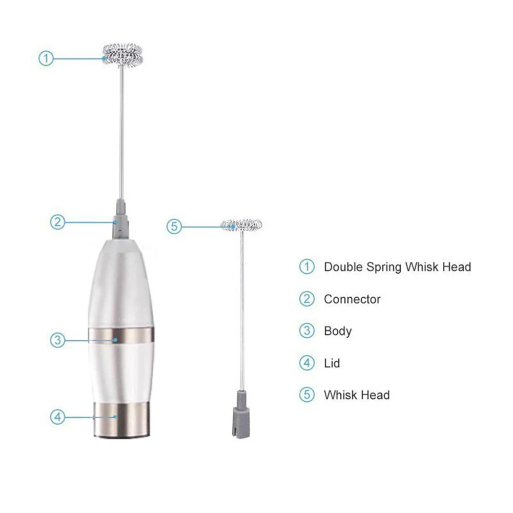 Electric Handheld Foamer Maker Stainless Steel Drink Mixer for Coffee Hot Chocolate Latte MU
