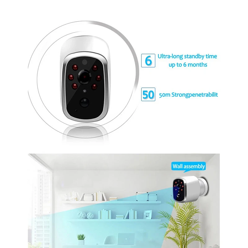 IP камера с Wi Fi и датчиком движения 720P IP65|Камеры видеонаблюдения| |