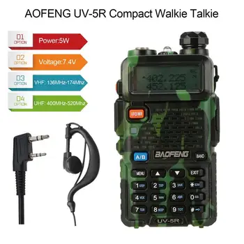 

Compact Size Walkie Talkie Handheld Radio Interphone Dual Band Two Way Ham Radio Transceiver LED Display AU Plug