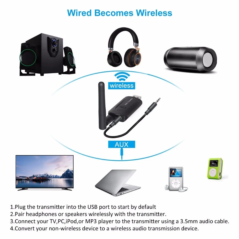 Bluetooth 4,1 Aux 3,5 мм USB музыкальный передатчик беспроводная звуковая карта USB с антенной для ТВ ПК планшета ноутбука Двойное декодирование