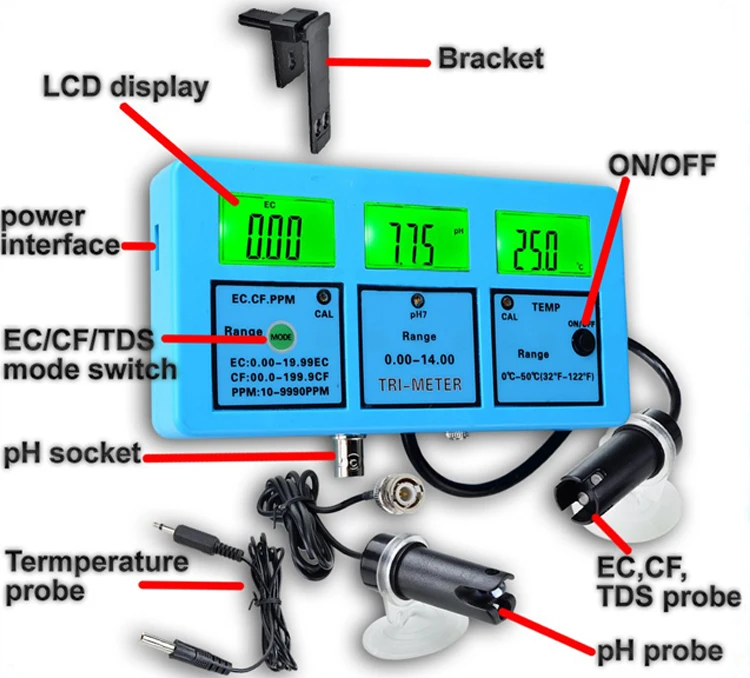 ph-meter-OW-117 (5)