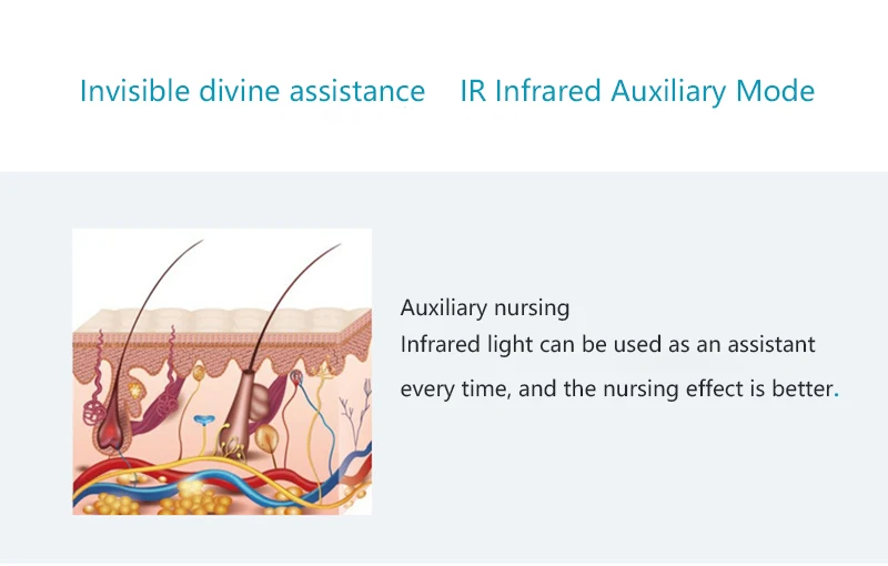 Terapia de Luz Beleza do Corpo Rejuvenescimento da Pele Doméstico Photon Lâmpada Facial Spa Máscara Apertar Acne Rugas Removedor Dispositivo Uso Pdt Led 9 pdt máscara rejuvenescimento da pele apertar acne rugas removedor dispositivo