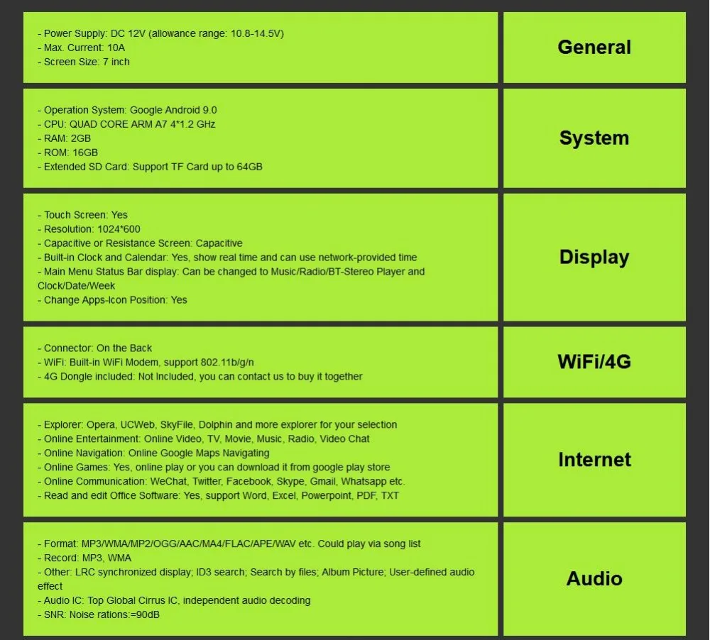 Android 9,0 2G ram 16G gps Navi " ips сенсорный автомобильный DVD мультимедиа для BMW E53 X5 E39 5 97-06 с Wifi 4G BT RDS радио Can bus DVR