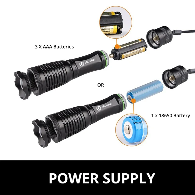 Waterproof LED flashlight T6/L2 8000 lumens torch Zoomable flashlight 5 switch modes light with 18650 battery + charger
