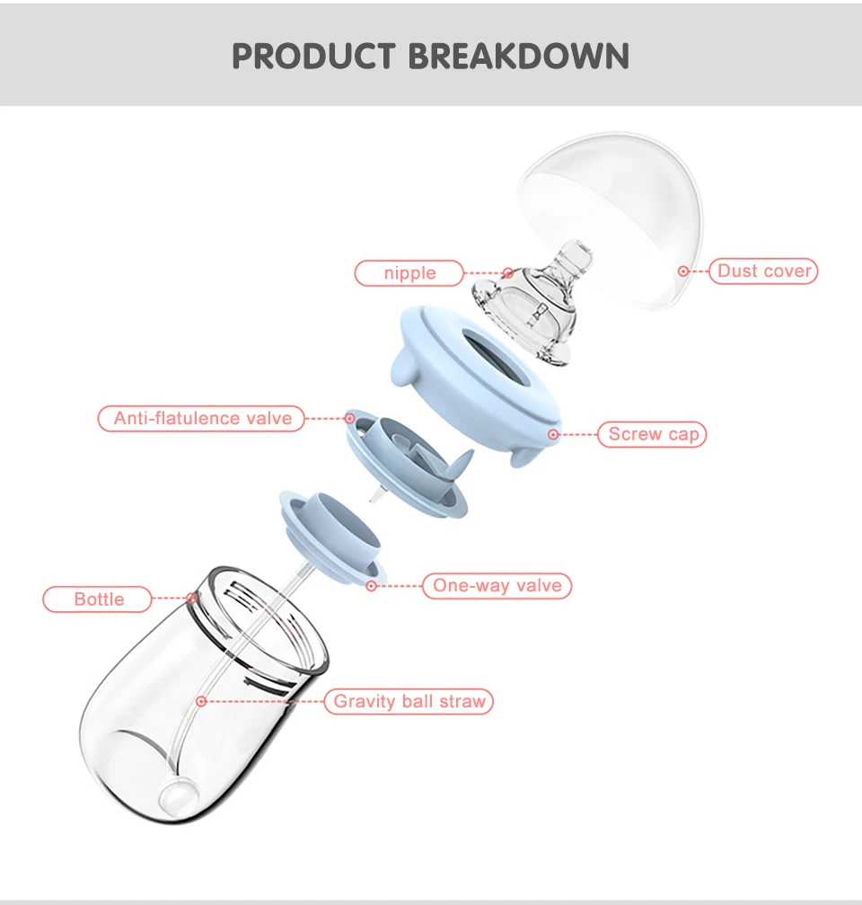 IMBABY 120/300 мл бутылочка для кормления бутылочки для кормления детские бутылочки для кормления 0-12 м силиконовая соска тяжелый шар соломы