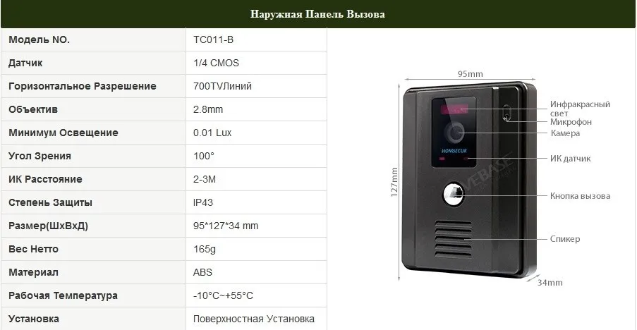 TC011-B