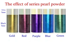 Seri simfoni warna alami cat Kuku bubuk MERAH, flash eyeshadow bubuk, sabun dye mika/bubuk mutiara, cat mobil bubuk(China)