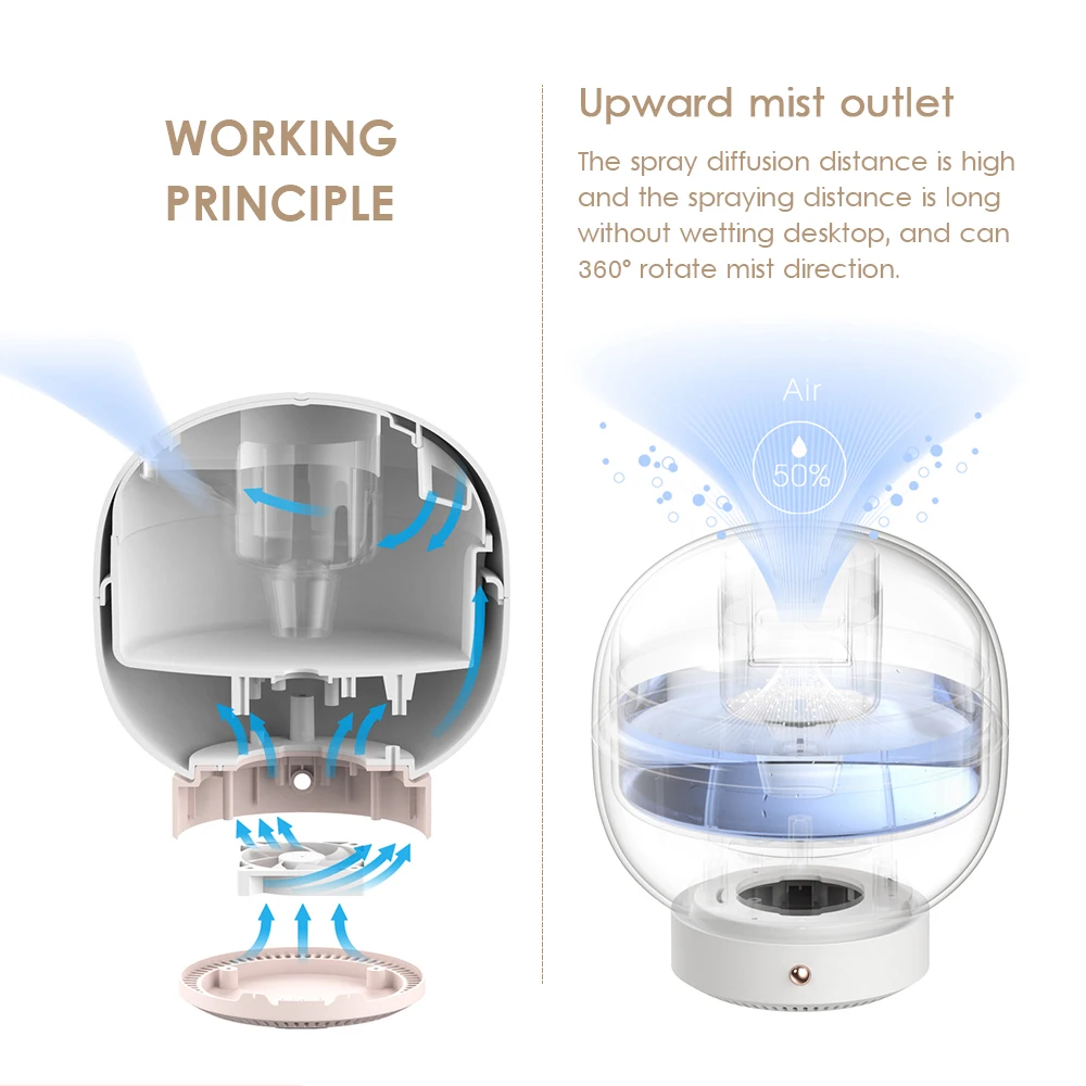 humidificadores difusores aromaterapia (8)