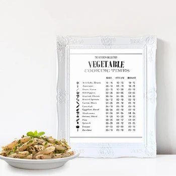 

Healthy Recipes Vegetable Chart Wall Art Canvas Poster Prints Kitchen Decor Vegetarian Healthy Cooking Gift Art Painting Picture
